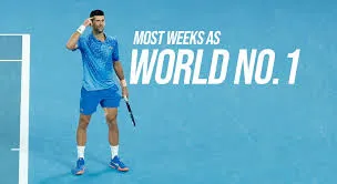 Most Weeks as World No. 1